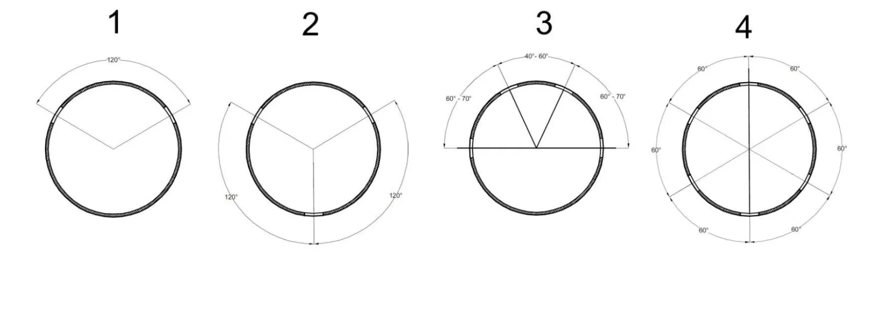 Правила перфорации